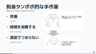 26
‣ 苦痛
painful
‣ 時間を消費する
time-consuming
‣ 退屈でつまらない
tedious process
刺身タンポポ的な手作業
What is the “Sashimi-Tanpopo”’s working?
 