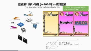 監視第1世代・物理 (～2000年)＝死活監視
First Generation Monitoring System, Dead or Alive とりあえずNagios+MRTG的な。
ピークが読めた時代です。
 