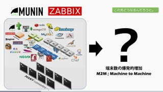 ?M2M ; Machine to Machine
この先どうなるんだろうと。
 