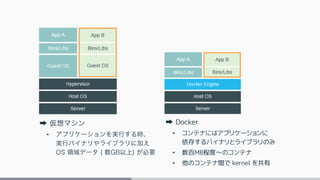 •
Docker
• コンテナにはアプリケーションに
依存するバイナリとライブラリのみ
• 数百MB程度～のコンテナ
• 他のコンテナ間で kernel を共有
 