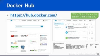 95Introduction to Docker Basic Course
‣ https://hub.docker.com/
Docker Hub
# docker search wordpress
NAME DESCRIPTION STARS OFFICIAL AUTOMATED
wordpress The WordPress rich content management syst... 358 [OK]
tutum/wordpress Wordpress Docker image - listens in port 8... 44 [OK]
tutum/wordpress-stackable Wordpress Docker image - listens in port 8... 23 [OK]
centurylink/wordpress Wordpress image with MySQL removed. 7
.
.
.
ブラウザ上で公式イメージを
含む様々な検索が可能です。
 
