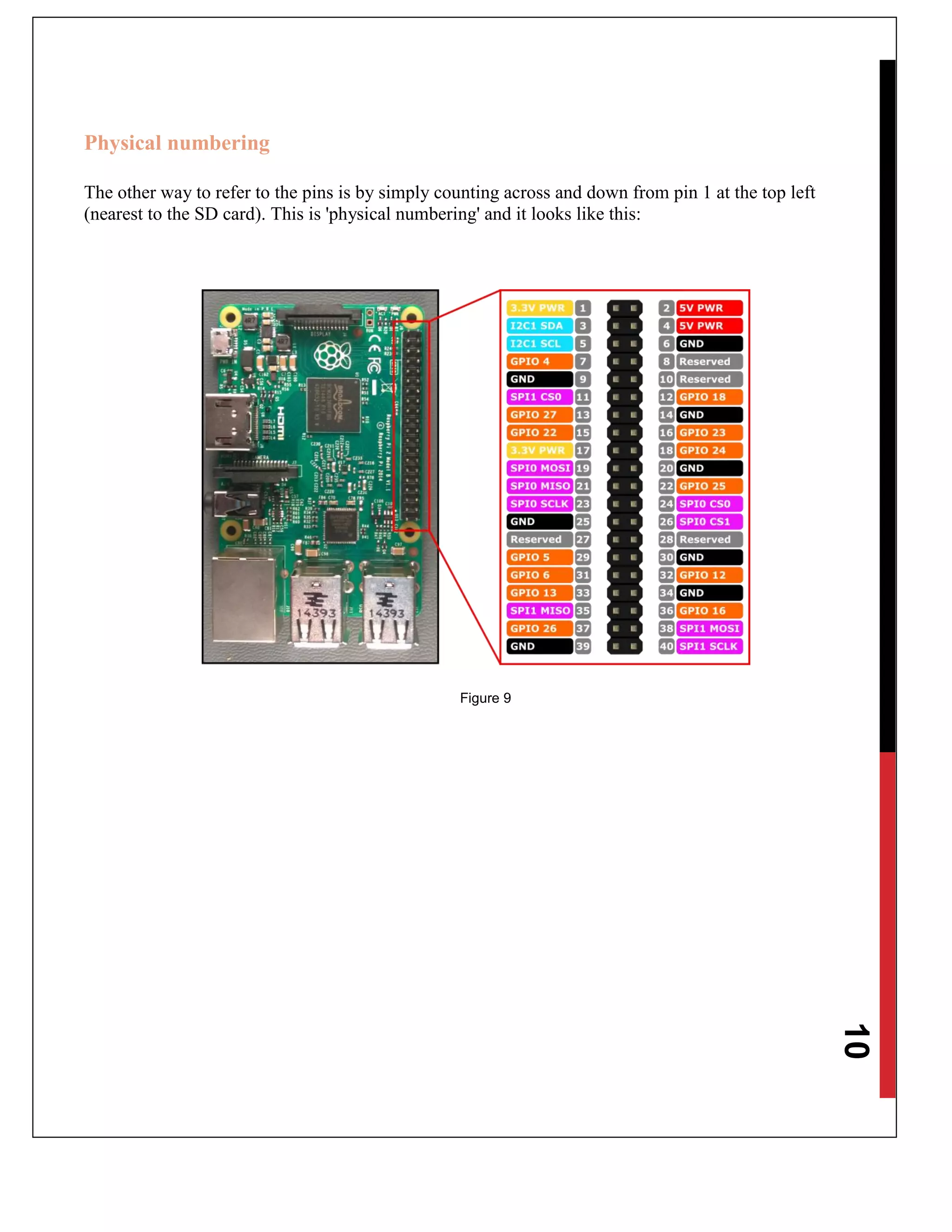 10
Physical numbering
The other way to refer to the pins is by simply counting across and down from pin 1 at the top left
(nearest to the SD card). This is 'physical numbering' and it looks like this:
Figure 9
 