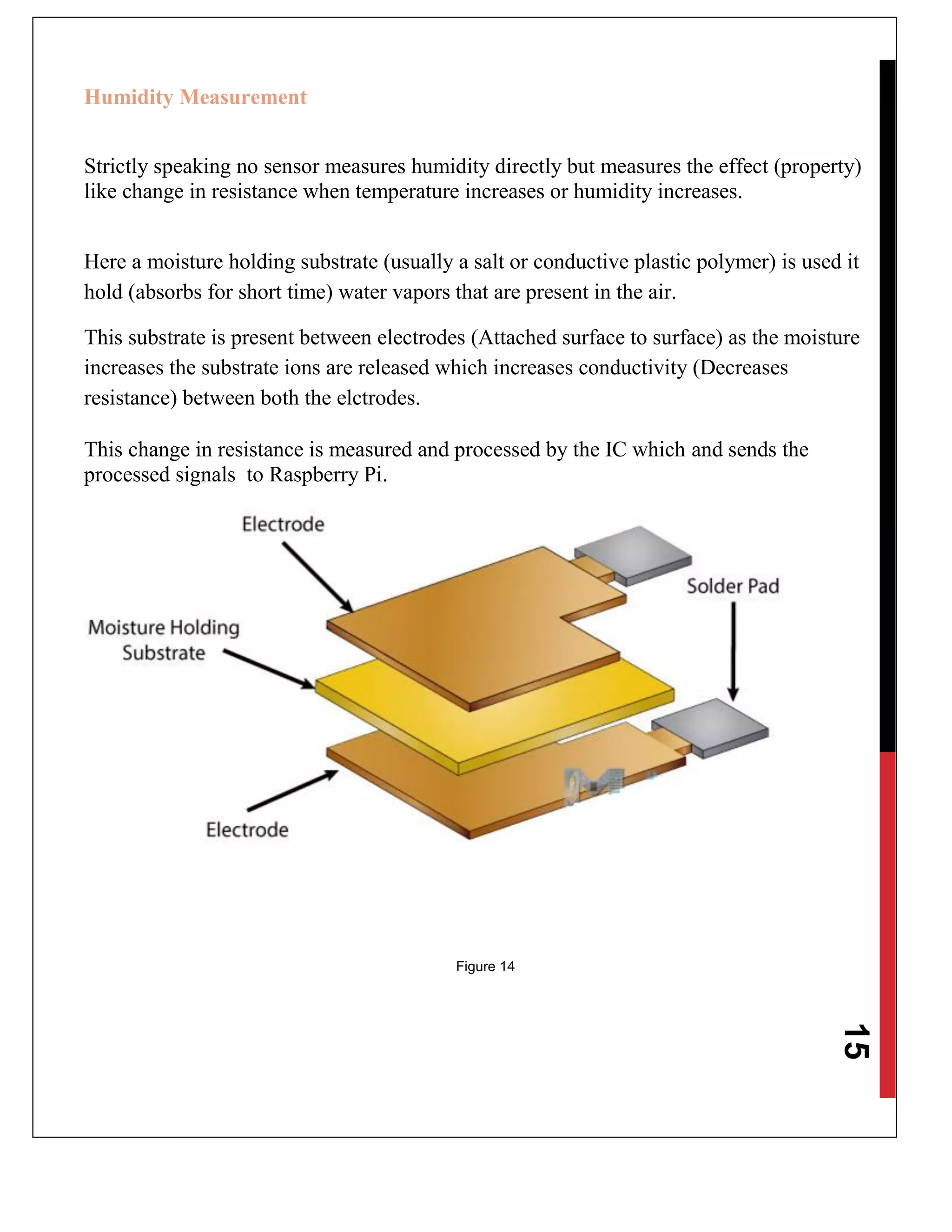 15
Humidity Measurement
Strictly speaking no sensor measures humidity directly but measures the effect (property)
like change in resistance when temperature increases or humidity increases.
Here a moisture holding substrate (usually a salt or conductive plastic polymer) is used it
hold (absorbs for short time) water vapors that are present in the air.
This substrate is present between electrodes (Attached surface to surface) as the moisture
increases the substrate ions are released which increases conductivity (Decreases
resistance) between both the elctrodes.
This change in resistance is measured and processed by the IC which and sends the
processed signals to Raspberry Pi.
Figure 14
 