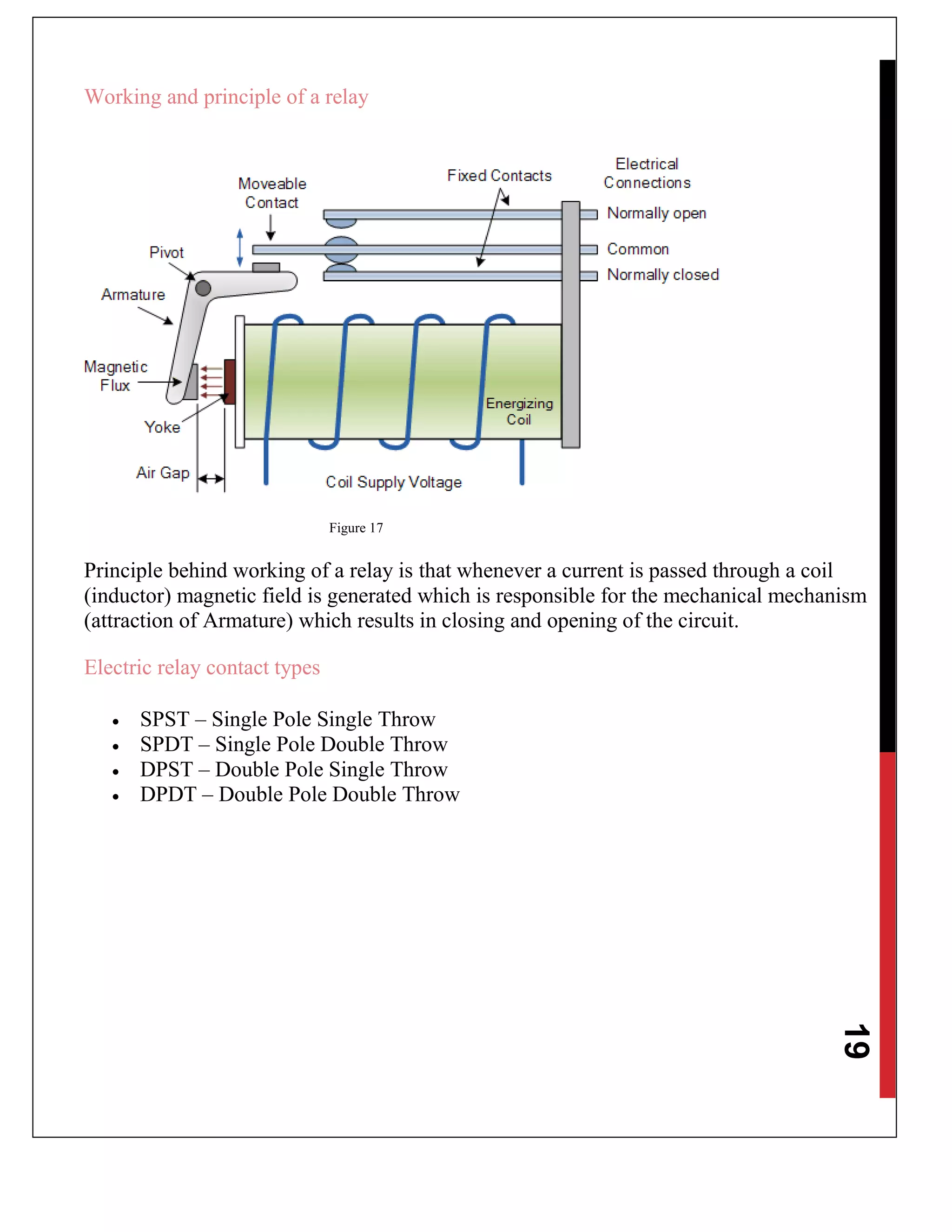 19
Working and principle of a relay
Figure 17
Principle behind working of a relay is that whenever a current is passed through a coil
(inductor) magnetic field is generated which is responsible for the mechanical mechanism
(attraction of Armature) which results in closing and opening of the circuit.
Electric relay contact types
 SPST – Single Pole Single Throw
 SPDT – Single Pole Double Throw
 DPST – Double Pole Single Throw
 DPDT – Double Pole Double Throw
 