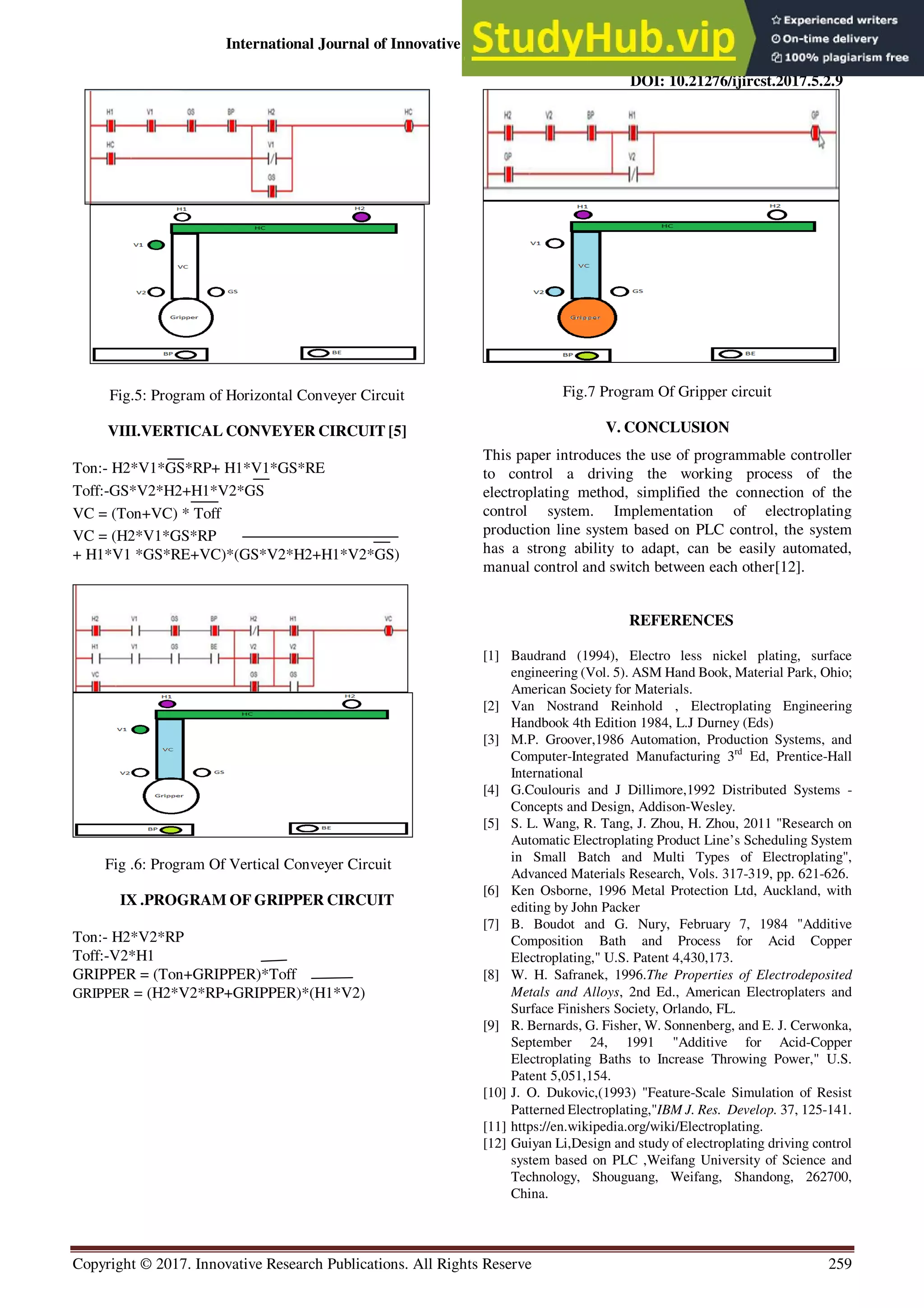 International Journal of Innovative Research in Computer Science & Technology (IJIRCST)
ISSN: 2347-5552, Volume-5, Issue-2, March 2017
DOI: 10.21276/ijircst.2017.5.2.9
Copyright © 2017. Innovative Research Publications. All Rights Reserve 259
Fig.5: Program of Horizontal Conveyer Circuit
VIII.VERTICAL CONVEYER CIRCUIT [5]
Ton:- H2*V1*GS*RP+ H1*V1*GS*RE
Toff:-GS*V2*H2+H1*V2*GS
VC = (Ton+VC) * Toff
VC = (H2*V1*GS*RP
+ H1*V1 *GS*RE+VC)*(GS*V2*H2+H1*V2*GS)
Fig .6: Program Of Vertical Conveyer Circuit
IX .PROGRAM OF GRIPPER CIRCUIT
Ton:- H2*V2*RP
Toff:-V2*H1
GRIPPER = (Ton+GRIPPER)*Toff
GRIPPER = (H2*V2*RP+GRIPPER)*(H1*V2)
Fig.7 Program Of Gripper circuit
V. CONCLUSION
This paper introduces the use of programmable controller
to control a driving the working process of the
electroplating method, simplified the connection of the
control system. Implementation of electroplating
production line system based on PLC control, the system
has a strong ability to adapt, can be easily automated,
manual control and switch between each other[12].
REFERENCES
[1] Baudrand (1994), Electro less nickel plating, surface
engineering (Vol. 5). ASM Hand Book, Material Park, Ohio;
American Society for Materials.
[2] Van Nostrand Reinhold , Electroplating Engineering
Handbook 4th Edition 1984, L.J Durney (Eds)
[3] M.P. Groover,1986 Automation, Production Systems, and
Computer-Integrated Manufacturing 3rd
Ed, Prentice-Hall
International
[4] G.Coulouris and J Dillimore,1992 Distributed Systems -
Concepts and Design, Addison-Wesley.
[5] S. L. Wang, R. Tang, J. Zhou, H. Zhou, 2011 "Research on
Automatic Electroplating Product Line’s Scheduling System
in Small Batch and Multi Types of Electroplating",
Advanced Materials Research, Vols. 317-319, pp. 621-626.
[6] Ken Osborne, 1996 Metal Protection Ltd, Auckland, with
editing by John Packer
[7] B. Boudot and G. Nury, February 7, 1984 "Additive
Composition Bath and Process for Acid Copper
Electroplating," U.S. Patent 4,430,173.
[8] W. H. Safranek, 1996.The Properties of Electrodeposited
Metals and Alloys, 2nd Ed., American Electroplaters and
Surface Finishers Society, Orlando, FL.
[9] R. Bernards, G. Fisher, W. Sonnenberg, and E. J. Cerwonka,
September 24, 1991 "Additive for Acid-Copper
Electroplating Baths to Increase Throwing Power," U.S.
Patent 5,051,154.
[10] J. O. Dukovic,(1993) "Feature-Scale Simulation of Resist
Patterned Electroplating,"IBM J. Res. Develop. 37, 125-141.
[11] https://en.wikipedia.org/wiki/Electroplating.
[12] Guiyan Li,Design and study of electroplating driving control
system based on PLC ,Weifang University of Science and
Technology, Shouguang, Weifang, Shandong, 262700,
China.
 