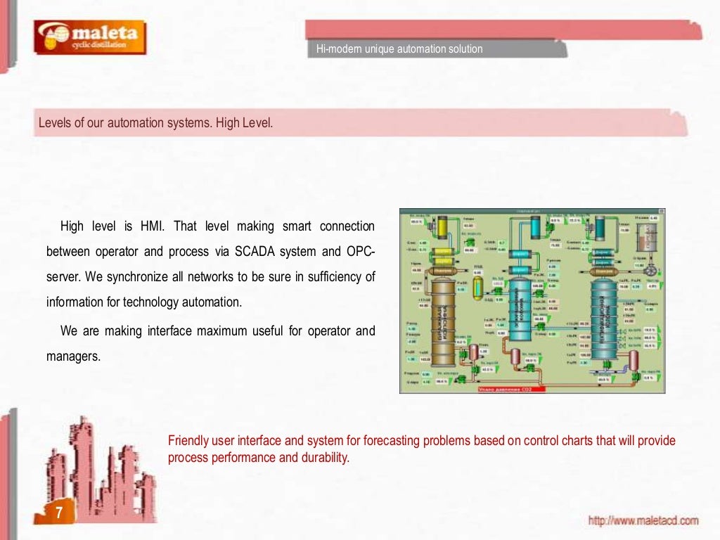 Distillation trays efficiency,Fractional distillation column