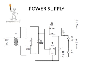 POWER SUPPLY
 