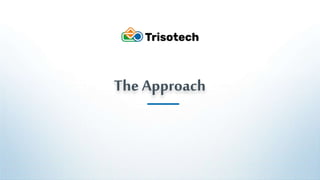 Automation of Loan Origination using Process and Decision Services | PPTX
