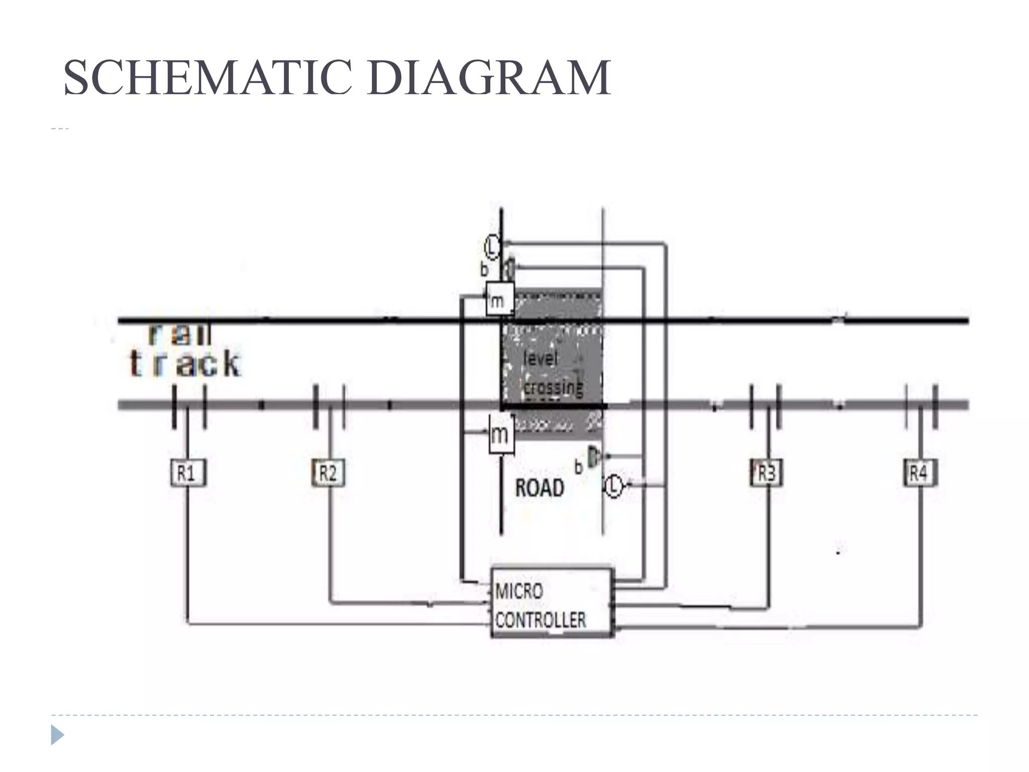 SCHEMATIC DIAGRAM 