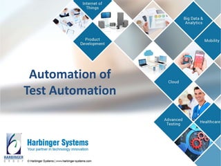 Automation of
Test Automation
 