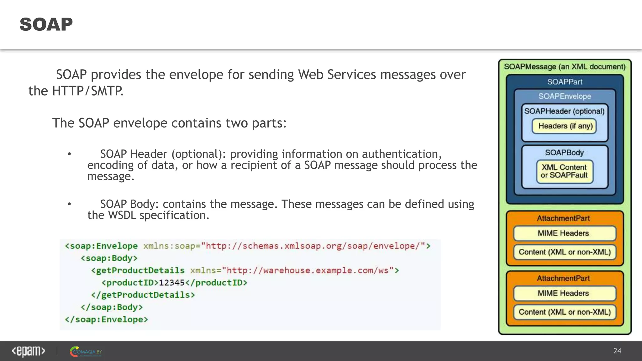 24
SOAP
SOAP provides the envelope for sending Web Services messages over
the HTTP/SMTP.
The SOAP envelope contains two parts:
• SOAP Header (optional): providing information on authentication,
encoding of data, or how a recipient of a SOAP message should process the
message.
• SOAP Body: contains the message. These messages can be defined using
the WSDL specification.
 
