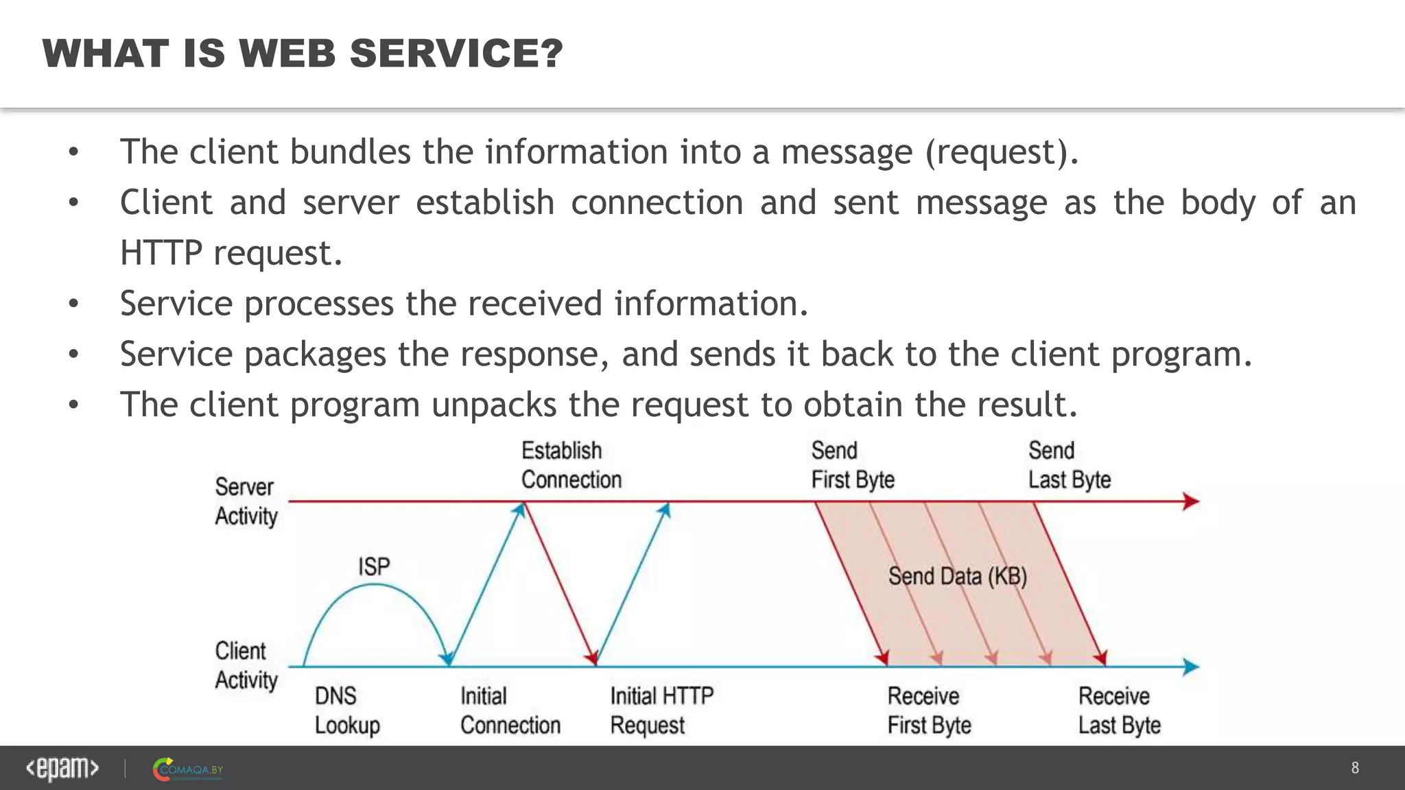 8
WHAT IS WEB SERVICE?
• The client bundles the information into a message (request).
• Client and server establish connection and sent message as the body of an
HTTP request.
• Service processes the received information.
• Service packages the response, and sends it back to the client program.
• The client program unpacks the request to obtain the result.
 