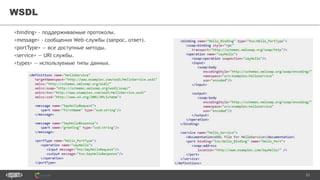 23
WSDL
<binding> - поддерживаемые протоколы.
<message> - сообщения Web-службы (запрос, ответ).
<portType> — все доступные методы.
<service> — URI службы.
<types> — используемые типы данных.
 