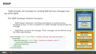 24
SOAP
SOAP provides the envelope for sending Web Services messages over
the HTTP/SMTP.
The SOAP envelope contains two parts:
• SOAP Header (optional): providing information on authentication,
encoding of data, or how a recipient of a SOAP message should process the
message.
• SOAP Body: contains the message. These messages can be defined using
the WSDL specification.
 