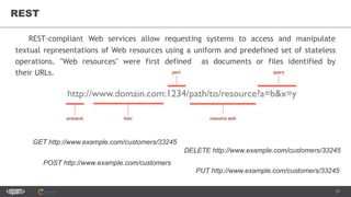 27
REST
REST-compliant Web services allow requesting systems to access and manipulate
textual representations of Web resources using a uniform and predefined set of stateless
operations. "Web resources" were first defined as documents or files identified by
their URLs.
POST http://www.example.com/customers
GET http://www.example.com/customers/33245
DELETE http://www.example.com/customers/33245
PUT http://www.example.com/customers/33245
 