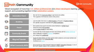 15
Vibrant ecosystem of more than 1.5 million professionals and citizen developers learning, getting
support, and succeeding together in their automation careers.
• Start with the free Community Edition to get trained and certified
• Then upgrade to the Enterprise version of the product
Academy
• Get crowdsourced support and share product feedback on UiPath Forum
• Check the product documentation
• Join the Insider Preview for early testing
Forum
Community Events
• Access the latest articles and video tutorial content created by community members and
UiPath engineers in our Community Blog
• Contribute as an author.
UiPath Community MVPs • Get recognized as a Most Valuable Professional (MVP), Automation Champion or one of
the Forum Leaders, based on the contribution to others’ growth
Join the UiPath Community
• Connect with like-minded people and share best practices with the UiPath Community
• Solve challenges in engaging hackathon competitions
• Join meetups and conferences
Blog and Tutorials
Automation Cloud
• Learn the skills of the future on UiPath Academy or through our Academic Alliance
• Earn globally recognized credentials with UiPath Certifications
 