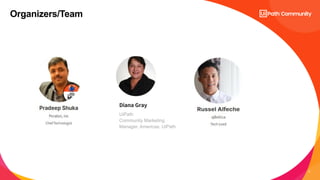 4
UiPath
Community Marketing
Manager, Americas, UiPath
Diana Gray
Organizers/Team
 