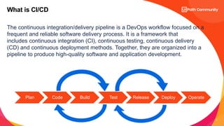 9
What is CI/CD
The continuous integration/delivery pipeline is a DevOps workflow focused on a
frequent and reliable software delivery process. It is a framework that
includes continuous integration (CI), continuous testing, continuous delivery
(CD) and continuous deployment methods. Together, they are organized into a
pipeline to produce high-quality software and application development.
Plan Code Build Test Release Deploy Operate
 