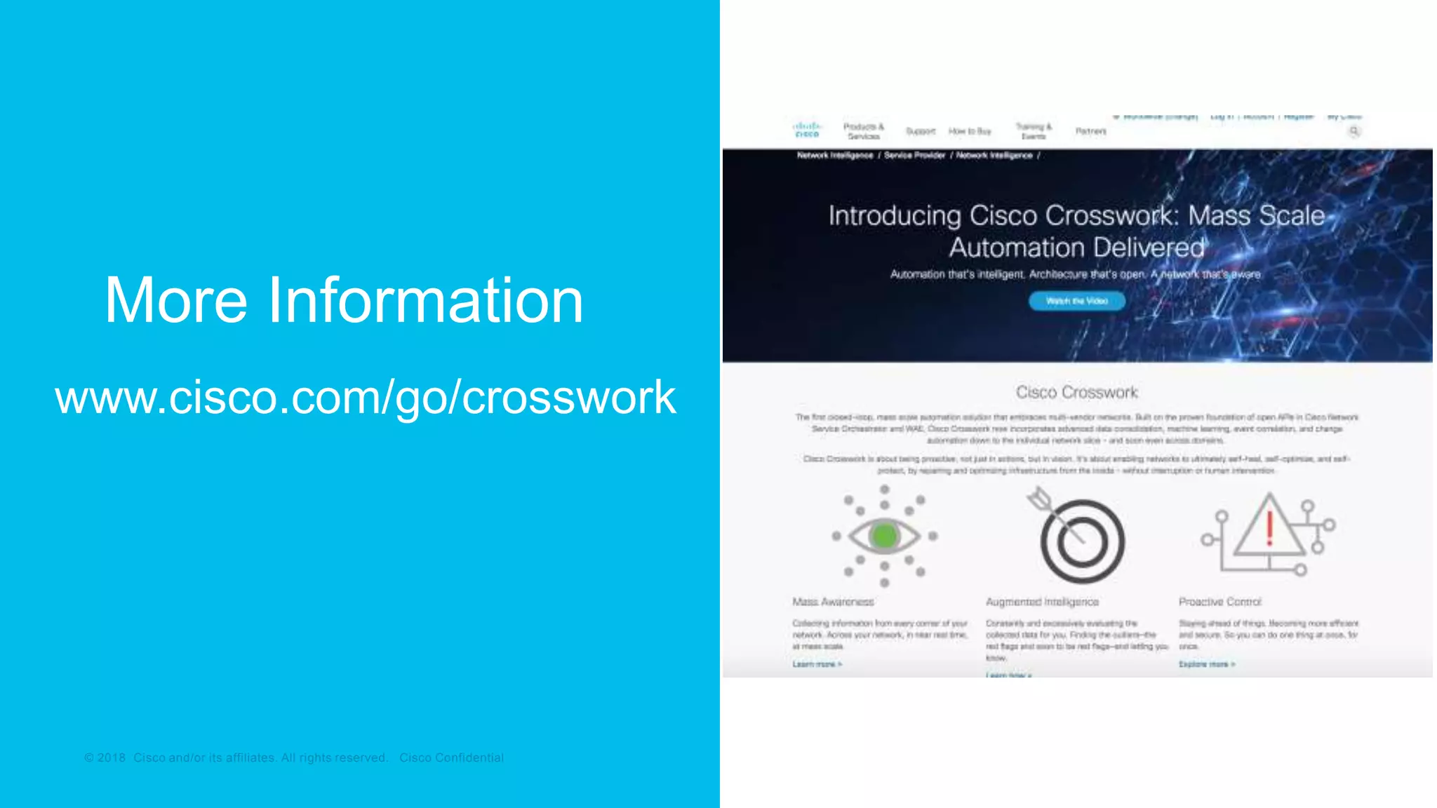 © 2018 Cisco and/or its affiliates. All rights reserved. Cisco Confidential© 2018 Cisco and/or its affiliates. All rights reserved. Cisco Confidential
www.cisco.com/go/crosswork
More Information
 