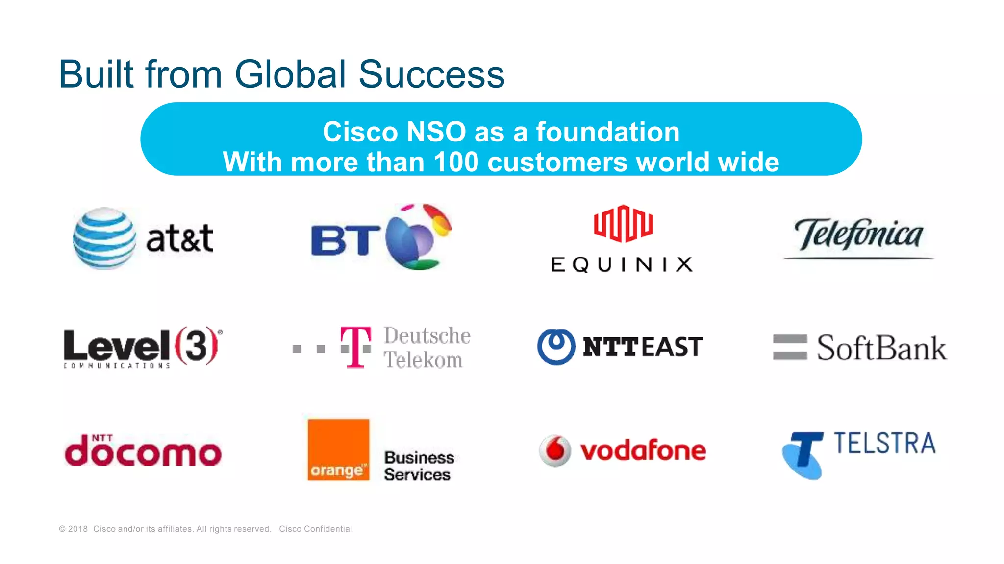 © 2018 Cisco and/or its affiliates. All rights reserved. Cisco Confidential
Built from Global Success
Cisco NSO as a foundation
With more than 100 customers world wide
 