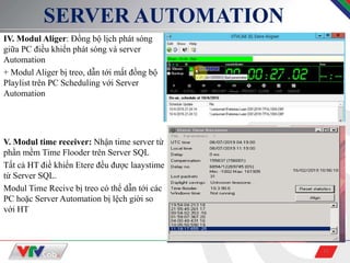 11
SERVER AUTOMATION
IV. Modul Aliger: Đồng bộ lịch phát sóng
giữa PC điều khiển phát sóng và server
Automation
+ Modul Aliger bị treo, dẫn tới mất đồng bộ
Playlist trên PC Scheduling với Server
Automation
V. Modul time receiver: Nhận time server từ
phần mềm Time Flooder trên Server SQL
Tất cả HT điề khiển Etere đều được laaystime
từ Server SQL.
Modul Time Recive bị treo có thể dẫn tới các
PC hoặc Server Automation bị lệch giời so
với HT
 