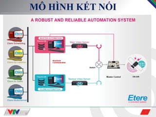2
MÔ HÌNH KẾT ỐI
 
