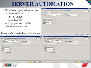 27
SERVER AUTOMATION
• Cấu hình các Layer của logo từ Layer 1
– Name: LOGO-1 L1
– IP: 10.3.90.126
– Local Port: 9001
– Logo generator: LOGO1
Edit Resources như sau
Tương tự cấu hình cho Logo 2,3,4 như sau:
 