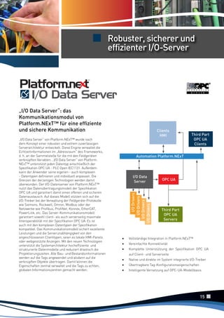 Robuster, sicherer und
effizienter I/O-Server

„I/O Data Server“: das
Kommunikationsmodul von
Platform.NExT™ für eine effiziente
und sichere Kommunikation

Third Part
OPC UA
Clients

Automation Platform.NExT

I/O Data
Server
I/O Drivers
I/O Drivers
I/O Drivers
I/O Drivers

„I/O Data Server“ von Platform.NExT™ wurde nach
dem Konzept einer robusten und extrem zuverlässigen
Serverarchitektur entwickelt. Diese Engine verwaltet die
Echtzeitinformationen im „Adressraum“ des Frameworks,
d. h. an der Sammelstelle für die mit den Feldgeräten
verknüpften Variablen. „I/O Data Server“ von Platform.
NExT™ unterstützt jeden Datentyp einschließlich der
Spezifikation OPC UA - PLC Open IEC1131. Außerdem
kann der Anwender seine eigenen - auch komplexen
- Datentypen definieren und individuell anpassen. Die
Grenzen der derzeitigen Technologien werden damit
überwunden. Der I/O-Datenserver von Platform.NExT™
nutzt das Datenübertragungsmodell der Spezifikation
OPC UA und garantiert damit einen offenen und sicheren
Datenaustausch. Auf dieses Modell stützen sich auf die
I/O-Treiber bei der Verwaltung der Feldgeräte-Protokolle
wie Siemens, Rockwell, Omron, Modbus oder der
Netzwerke wie Profibus, ProfiNet, Konnex, EtherCAT,
PowerLink, etc. Das Server-Kommunikationsmodell
garantiert sowohl client- als auch serverseitig maximale
Interoperabilität mit der Spezifikation OPC UA. Es ist
auch mit den komplexen Datentypen der Spezifikation
kompatibel. Das Kommunikationsmodell sichert exzellente
Leistungen und die Serverunabhängigkeit von den
angeschlossenen Clienttypen, seien es lokale HMI-Panels
oder webgestützte Anzeigen. Mit den neuen Technologien
unterstützt die Systemarchitektur hocheffiziente und
strukturierte Datenmodelle und reduziert drastisch die
Projektierungszeiten. Alle Bau- und Bestandsinformationen
werden auf die Tags angewendet und alsdann auf die
verknüpften Objekte übertragen. Damit können die
Eigenschaften zentral verwaltet und die Tags zu echten,
globalen Informationszentren gemacht werden.

Clients
HMI

•	
•	
•	

OPC UA

Third Part
OPC UA
Servers

Vollständige Integration in Platform.NExT™
Vereinfachte Konnektivität
Komplette Unterstützung der Spezifikation OPC UA
auf Client- und Serverseite

•	
•	
•	

Native und direkte im System integrierte I/O-Treiber
Übertragbare Tag-Konfigurationseigenschaften
Intelligente Vernetzung auf OPC-UA-Modellbasis

15

 