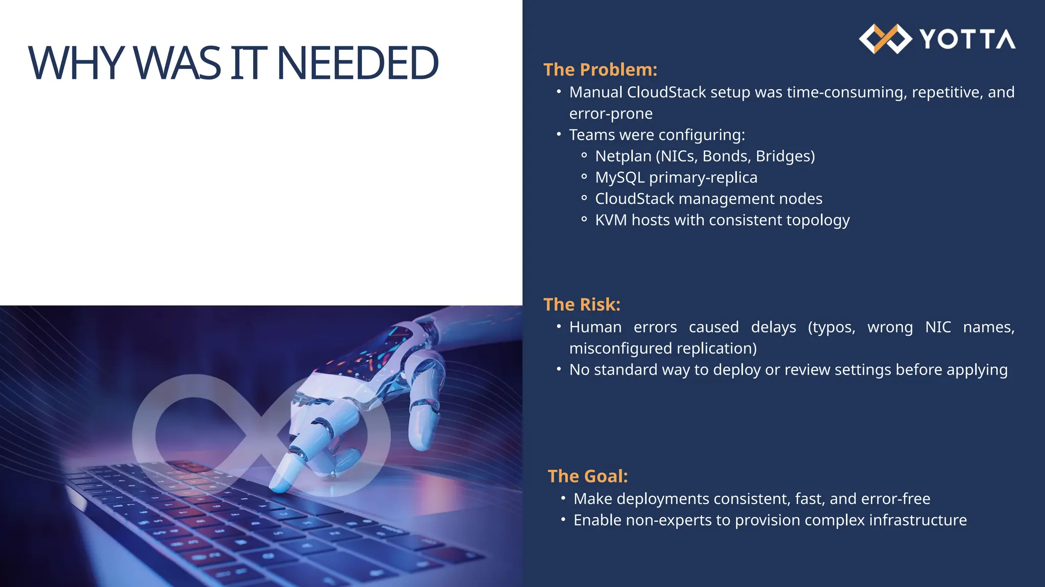 WHYWASITNEEDED The Problem: • Manual CloudStack setup was time-consuming, repetitive, and error-prone • Teams were configuring: ⚬ Netplan (NICs, Bonds, Bridges) ⚬ MySQL primary-replica ⚬ CloudStack management nodes ⚬ KVM hosts with consistent topology The Risk: • Human errors caused delays (typos, wrong NIC names, misconfigured replication) • No standard way to deploy or review settings before applying The Goal: • Make deployments consistent, fast, and error-free • Enable non-experts to provision complex infrastructure 