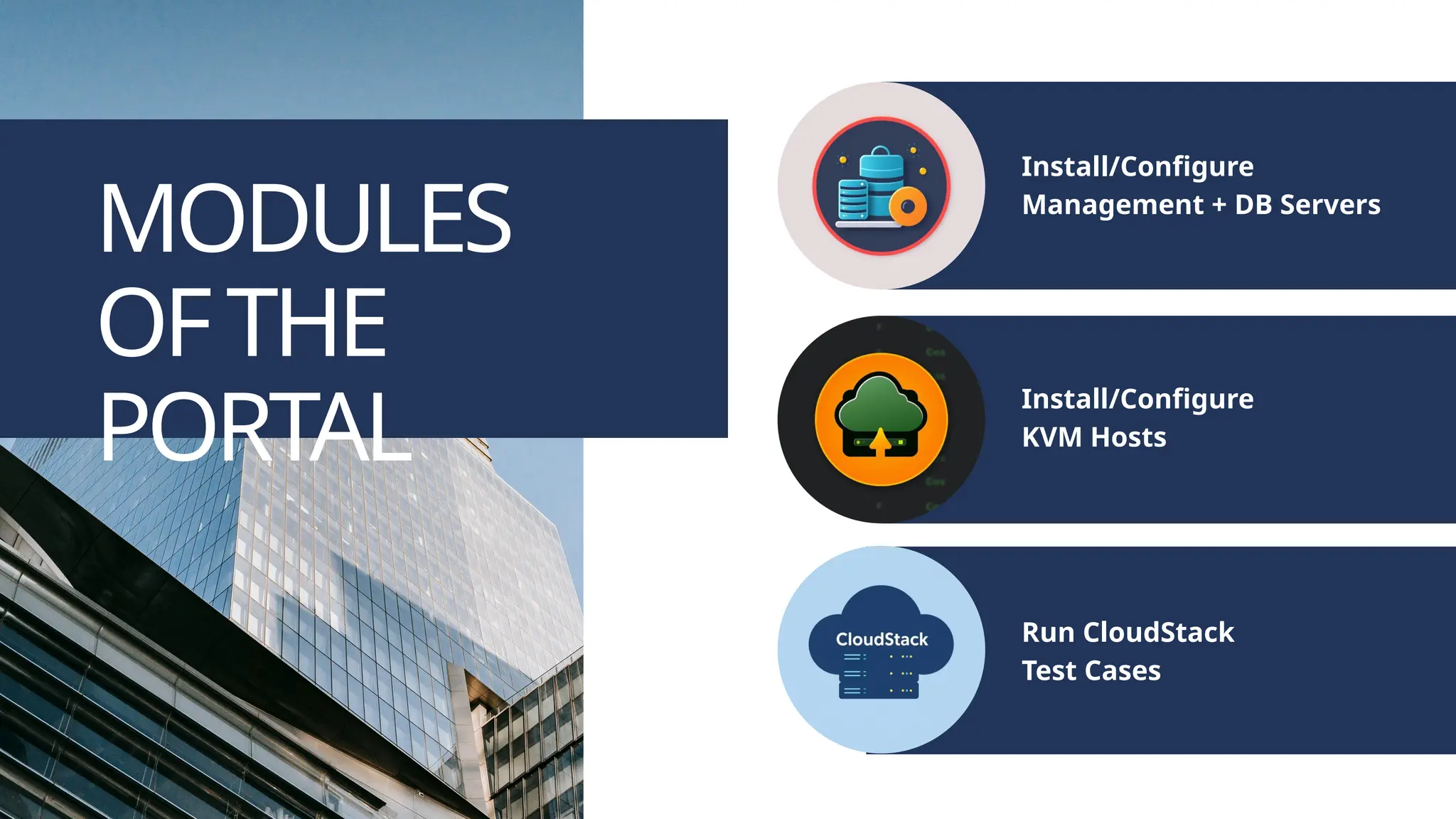 MODULES OFTHE PORTAL Install/Configure Management + DB Servers Install/Configure KVM Hosts Run CloudStack Test Cases 
