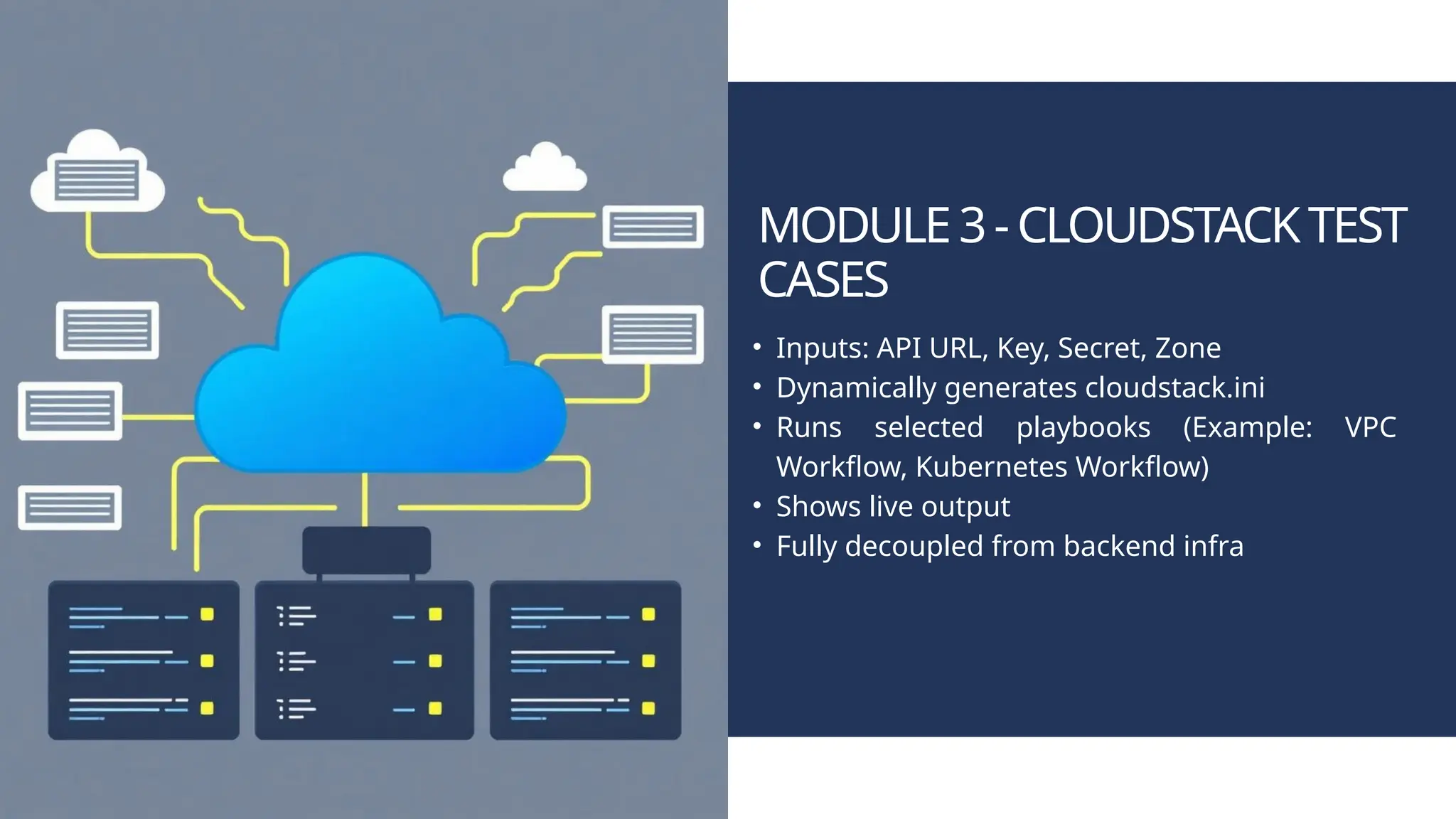 MODULE3-CLOUDSTACKTEST CASES • Inputs: API URL, Key, Secret, Zone • Dynamically generates cloudstack.ini • Runs selected playbooks (Example: VPC Workflow, Kubernetes Workflow) • Shows live output • Fully decoupled from backend infra 