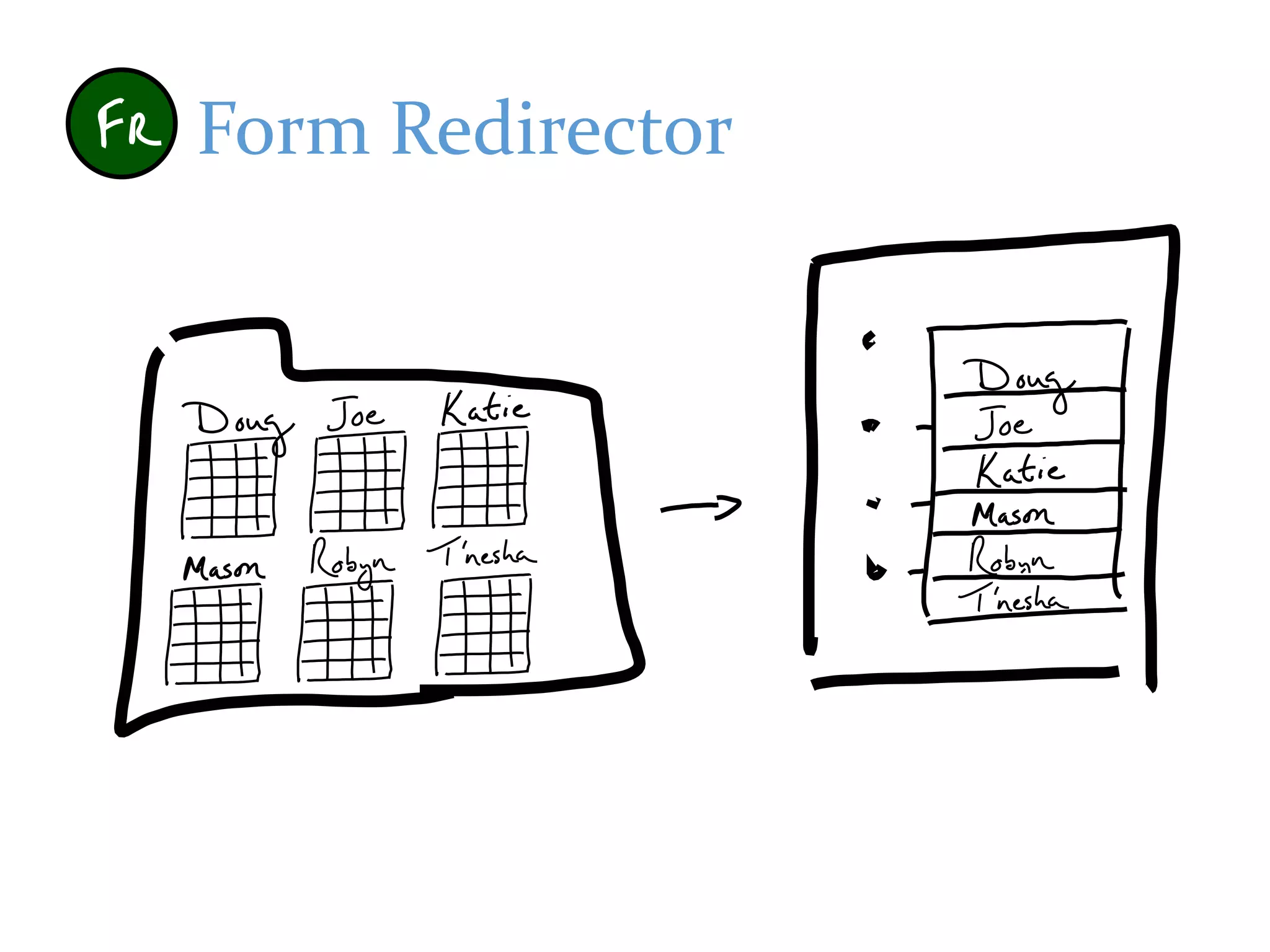 Form Redirector
 