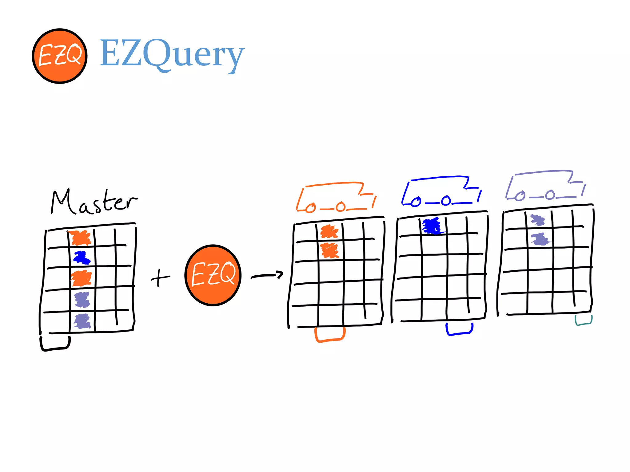 EZQuery
 