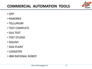 COMMERCIAL AUTOMATION TOOLS
• QTP
• RANOREX
• TELLURIUM
• TEST COMPLETE
• SILK TEST
• TEST STUDIO
• SQUISH
• EGG PLANT
• LOADSTER
• IBM RATIONAL ROBOT
© Sun Technologies Inc. 8
 