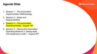 3
1. Session 1 – The Automation
Implementation Methodology
2. Session 2 – Roles and
Responsibilities
3. Session 3 – The Automation
Operating Model – August 19th
4. Session 4 – Moving the Automation
Operating Model to a “steady-state
and preparing to scale” – August 26th
Agenda Slide
 