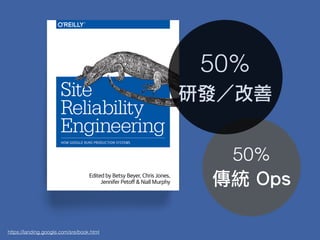 50%
傳統 Ops
https://landing.google.com/sre/book.html
50%
研發／改善
 