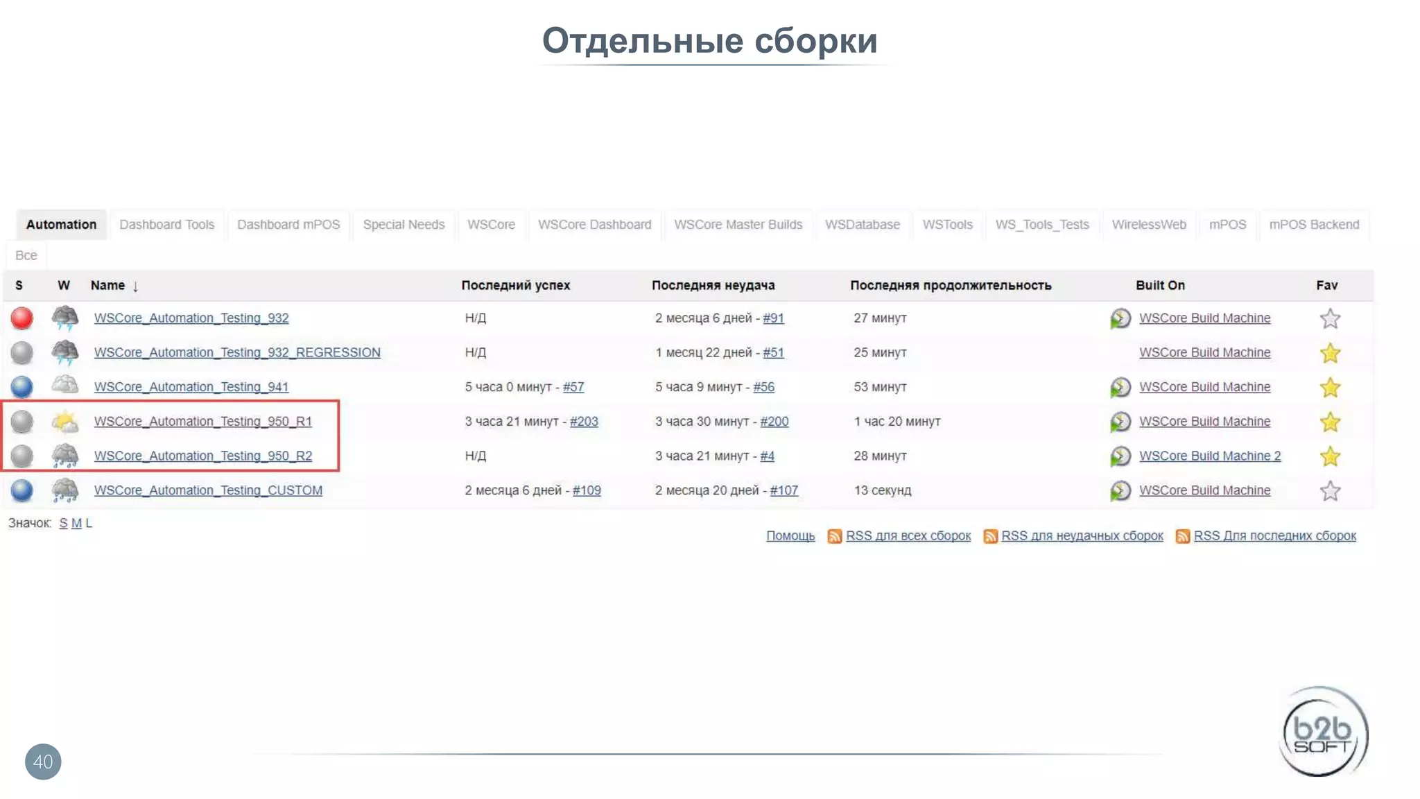 Отдельные сборки 40 