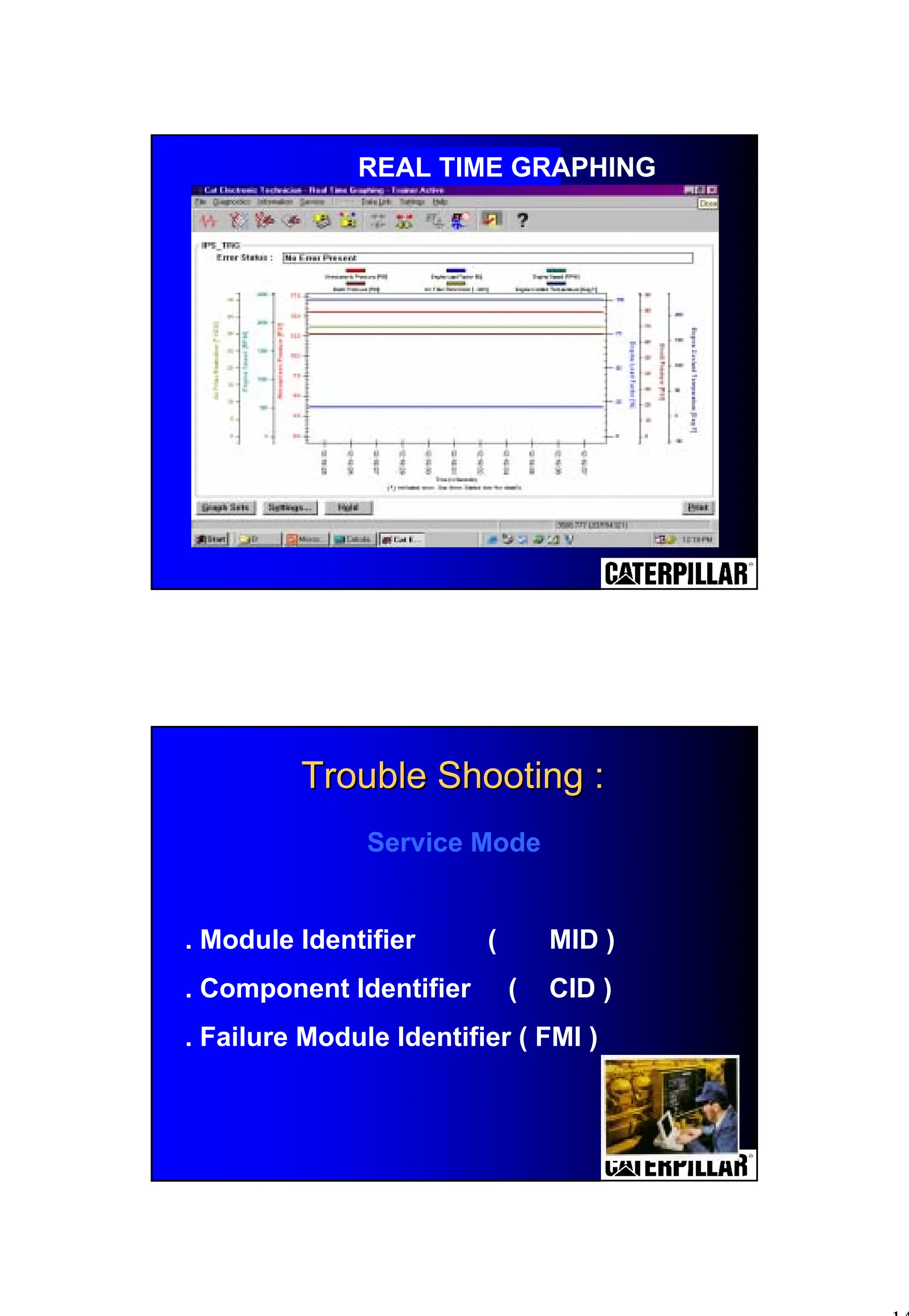 14
REAL TIME GRAPHING
Trouble Shooting :
Trouble Shooting :
Service Mode
. Module Identifier ( MID )
. Component Identifier ( CID )
. Failure Module Identifier ( FMI )
 