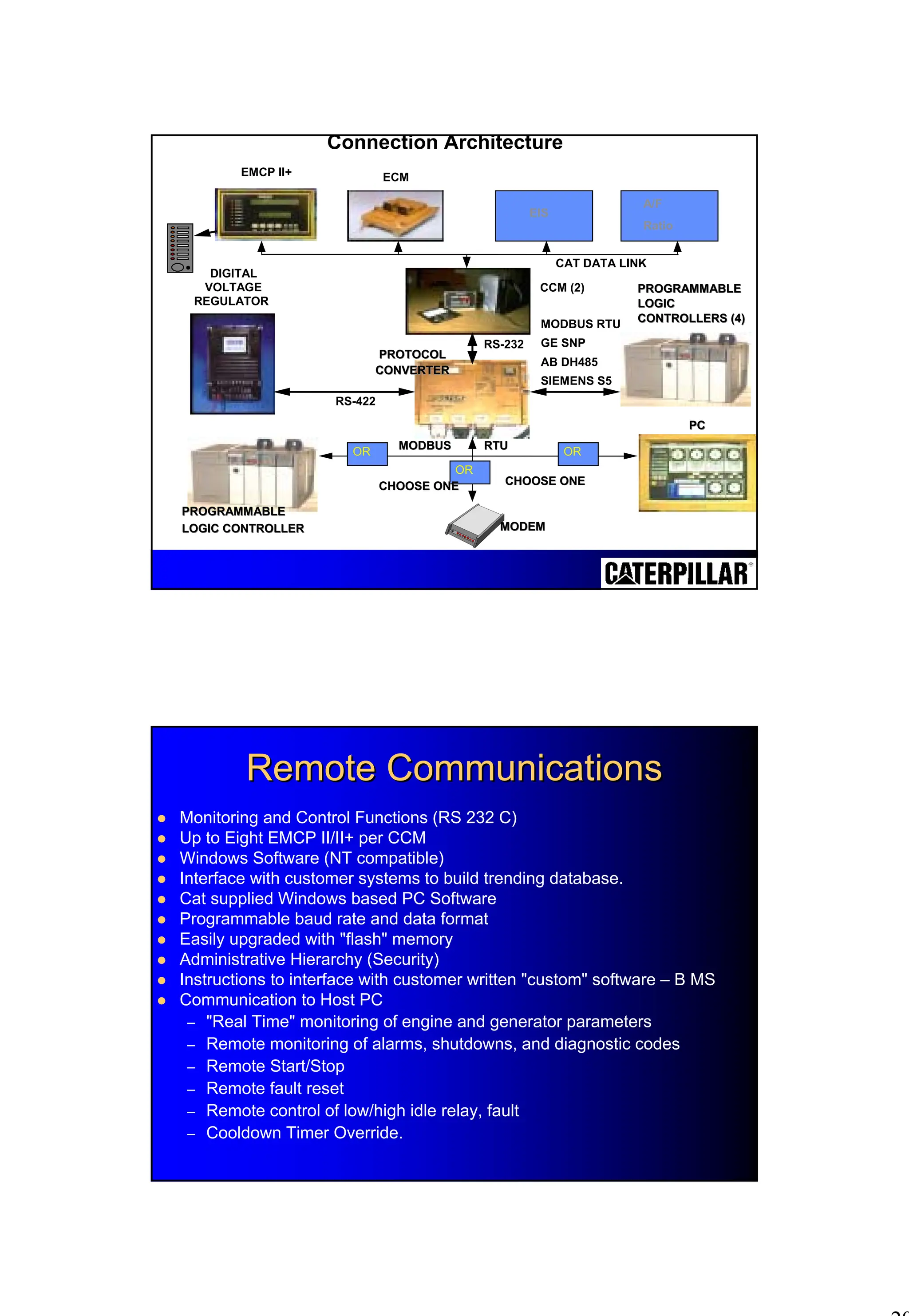 20
Connection Architecture
DIGITAL
VOLTAGE
REGULATOR
ECM
CCM (2)
EMCP II+
EIS
A/F
Ratio
PROTOCOL
PROTOCOL
CONVERTER
CONVERTER
RS-232
PROGRAMMABLE
PROGRAMMABLE
LOGIC
LOGIC
CONTROLLERS (4)
CONTROLLERS (4)
MODBUS RTU
GE SNP
AB DH485
SIEMENS S5
RS-422
CAT DATA LINK
OR OR
OR
MODBUS RTU
MODBUS RTU
CHOOSE ONE
CHOOSE ONE
CHOOSE ONE
CHOOSE ONE
PROGRAMMABLE
PROGRAMMABLE
LOGIC CONTROLLER
LOGIC CONTROLLER MODEM
MODEM
PC
PC
Remote Communications
Remote Communications
! Monitoring and Control Functions (RS 232 C)
! Up to Eight EMCP II/II+ per CCM
! Windows Software (NT compatible)
! Interface with customer systems to build trending database.
! Cat supplied Windows based PC Software
! Programmable baud rate and data format
! Easily upgraded with "flash" memory
! Administrative Hierarchy (Security)
! Instructions to interface with customer written "custom" software – B MS
! Communication to Host PC
– "Real Time" monitoring of engine and generator parameters
– Remote monitoring of alarms, shutdowns, and diagnostic codes
– Remote Start/Stop
– Remote fault reset
– Remote control of low/high idle relay, fault
– Cooldown Timer Override.
 
