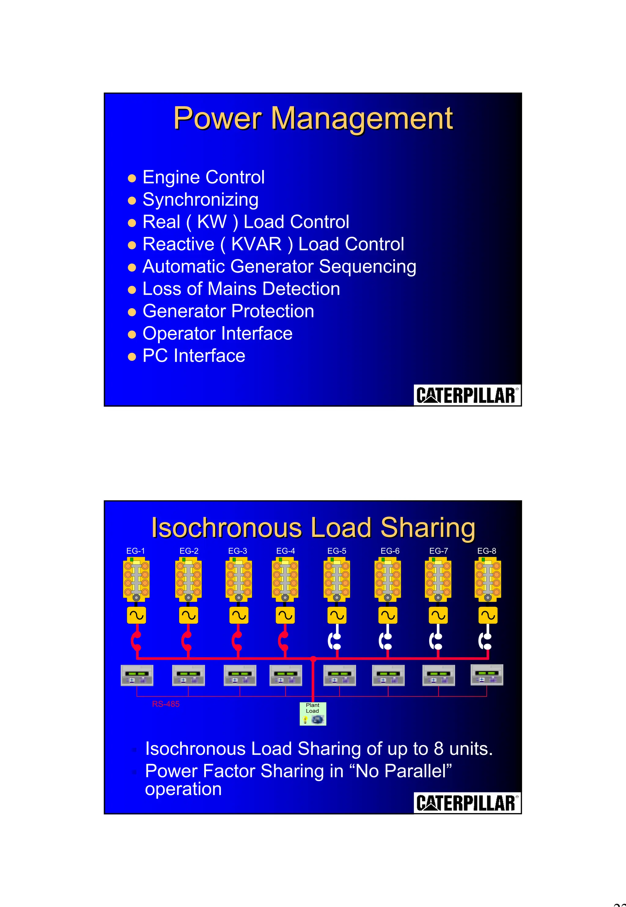 22
! Engine Control
! Synchronizing
! Real ( KW ) Load Control
! Reactive ( KVAR ) Load Control
! Automatic Generator Sequencing
! Loss of Mains Detection
! Generator Protection
! Operator Interface
! PC Interface
Power Management
Power Management
Isochronous Load Sharing
Isochronous Load Sharing
# Isochronous Load Sharing of up to 8 units.
# Power Factor Sharing in “No Parallel”
operation
Plant
Load
RS-485
EG-1 EG-2 EG-3 EG-4 EG-5 EG-6 EG-7 EG-8
 