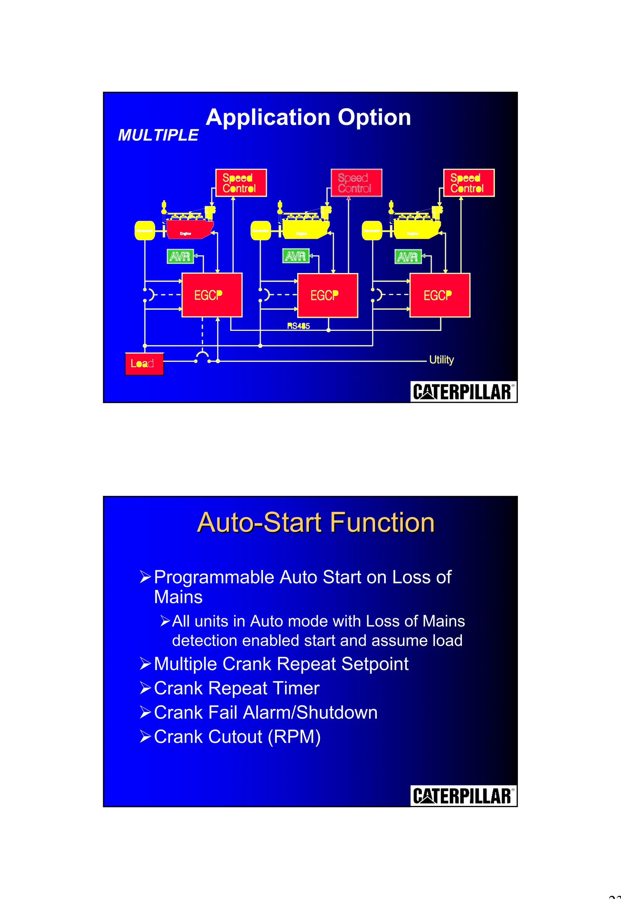 23
MULTIPLE
Application Option
Auto
Auto-
-Start Function
Start Function
$Programmable Auto Start on Loss of
Mains
$All units in Auto mode with Loss of Mains
detection enabled start and assume load
$Multiple Crank Repeat Setpoint
$Crank Repeat Timer
$Crank Fail Alarm/Shutdown
$Crank Cutout (RPM)
 