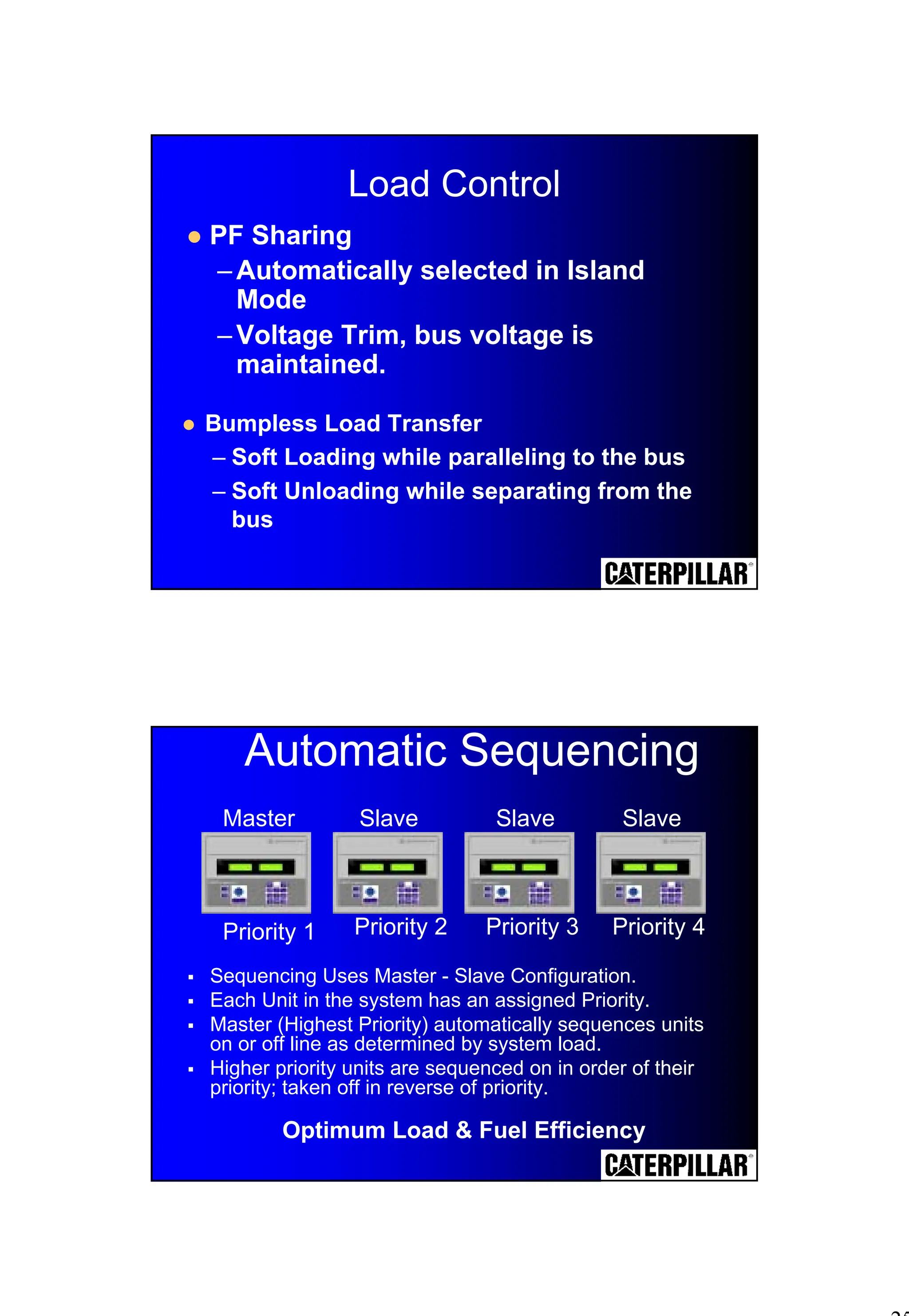 25
Load Control
! PF Sharing
–Automatically selected in Island
Mode
–Voltage Trim, bus voltage is
maintained.
! Bumpless Load Transfer
– Soft Loading while paralleling to the bus
– Soft Unloading while separating from the
bus
Automatic Sequencing
# Sequencing Uses Master - Slave Configuration.
# Each Unit in the system has an assigned Priority.
# Master (Highest Priority) automatically sequences units
on or off line as determined by system load.
# Higher priority units are sequenced on in order of their
priority; taken off in reverse of priority.
Master Slave Slave Slave
Priority 1 Priority 2 Priority 3 Priority 4
Optimum Load & Fuel Efficiency
 