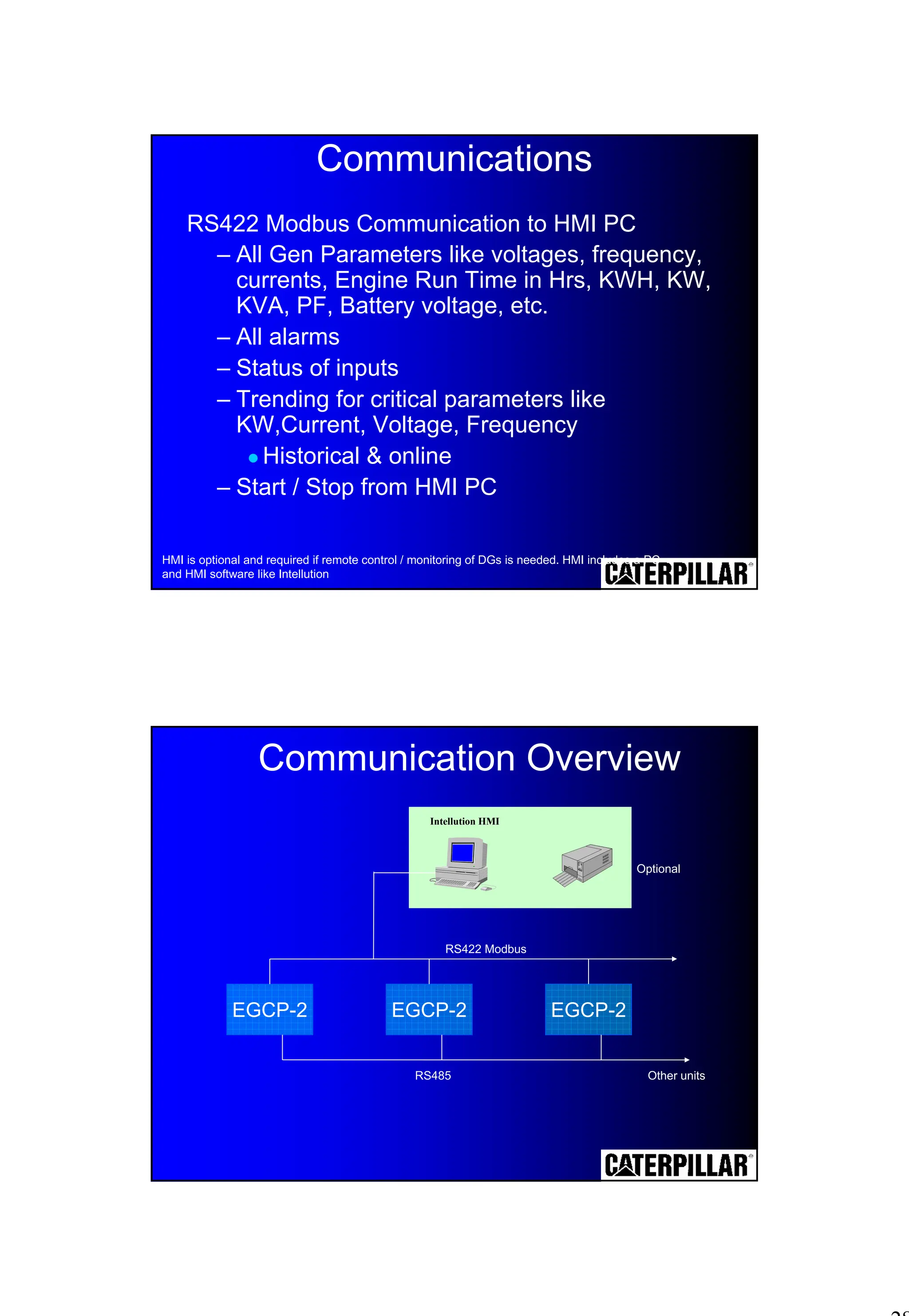 28
Communications
RS422 Modbus Communication to HMI PC
– All Gen Parameters like voltages, frequency,
currents, Engine Run Time in Hrs, KWH, KW,
KVA, PF, Battery voltage, etc.
– All alarms
– Status of inputs
– Trending for critical parameters like
KW,Current, Voltage, Frequency
! Historical & online
– Start / Stop from HMI PC
HMI is optional and required if remote control / monitoring of DGs is needed. HMI includes a PC
and HMI software like Intellution
EGCP-2 EGCP-2 EGCP-2
Intellution HMI
Optional
RS422 Modbus
RS485 Other units
Communication Overview
 