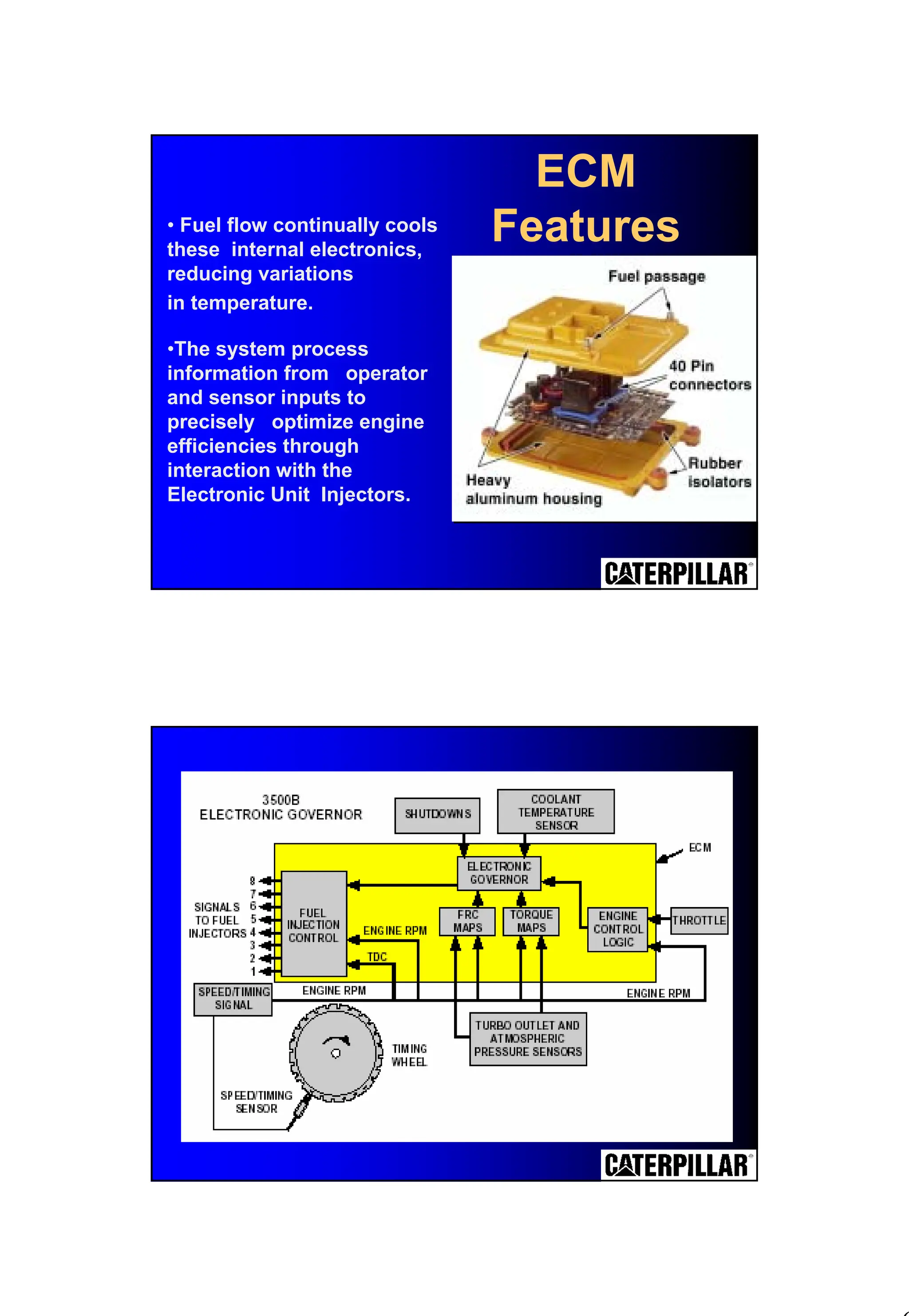 6
• Fuel flow continually cools
these internal electronics,
reducing variations
in temperature.
•The system process
information from operator
and sensor inputs to
precisely optimize engine
efficiencies through
interaction with the
Electronic Unit Injectors.
ECM
Features
 
