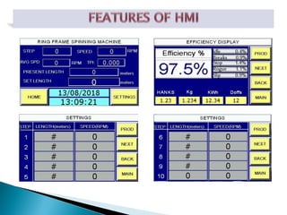 Automation ring frame machine