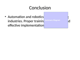 Automation_Robotics_Training_Enhanced.pptx