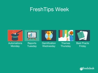 FreshTips Week
Automations
Monday
Reports
Tuesday
Gamification
Wednesday
Themes
Thursday
Best Practs
Friday
 