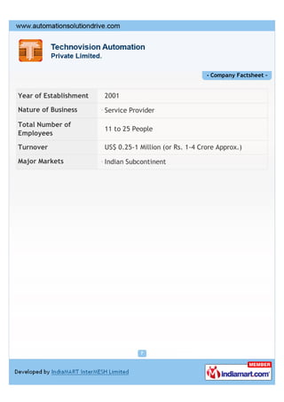 - Company Factsheet -


Year of Establishment   2001

Nature of Business      Service Provider

Total Number of
          ...