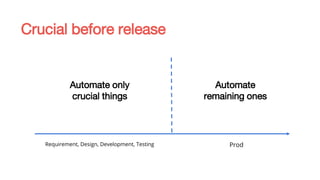 Automation strategy step by step | PPTX