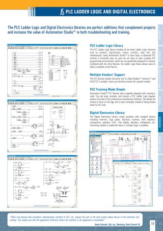 PLC LADDER LOGIC AND DIGITAL ELECTRONICS

The PLC Ladder Logic and Digital Electronics libraries are perfect additions that complement projects
and increase the value of Automation Studio™ in both troubleshooting and training.




                                                                                                                                                                            Overview
                                                                                            PLC Ladder Logic Library
                                                                                            The PLC Ladder Logic library includes all the basic Ladder Logic functions




                                                                                                                                                                            Fluid Power
                                                                                            such as contacts, input/output, timers, counters, logic test, and
                                                                                            mathematical. Using Automation Studio™ to learn basic or advanced PLC
                                                                                            controls is extremely easy as users do not have to learn complex PLC
                                                                                            programming environments, which are not specifically designed for training.
                                                                                            Combined with the other libraries, the Ladder Logic library allows users to
                                                                                            build a complete virtual factory.




                                                                                                                                                                            HMI & Control Panel
                                                                                            Multiple Vendors' Support
                                                                                            The PLC libraries include instruction sets for Allen-Bradley™, Siemens™, and
                                                                                            IEC61131-3 symbols. Users can therefore choose the required module.

                                                                                            PLC Training Made Simple
                                                                                            Automation Studio™ PLC libraries were originally designed with training in
                                                                                            mind. You can build, simulate, and monitor a PLC Ladder Logic diagram




                                                                                                                                                                            Electrical
                                                                                            without the need of the cumbersome manufacturer interface. This allows the
                                                                                            trainee to focus on the logic and to learn principles instead of being slowed
                                                                                            down by the tools.

                                                                                            Digital Electronics Library
                                                                                            The Digital Electronics Library comes complete with standard devices




                                                                                                                                                                            Automation
                                                                                            including inverters, logic gates, flip-flops, counters, shift registers,
                                                                                            comparators, switches, LEDs, 7-bar display, decoders, multiplexers, etc.
                                                                                            Everything needed to implement basic to complex logic is available.




                                                                                                                                                                            Virtual Machine
                                                                                                                                                                            Catalog
                                                                                                                                                                            Services




 "Other nice features like simulation, dimensioning, interface to PLC, etc. support the user in the early project phase (layout of the schematic and
 testing). This makes sure that the application functions, before the machine or the application is assembled."
                                                                                                 Rainer Kemmler, Dipl. Ing., Marketing, Bosch Rexroth AG.          19
 